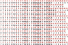 Come calcolare la data presunta del parto