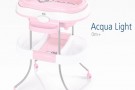 Hello Kitty Baby Collection by Brevi